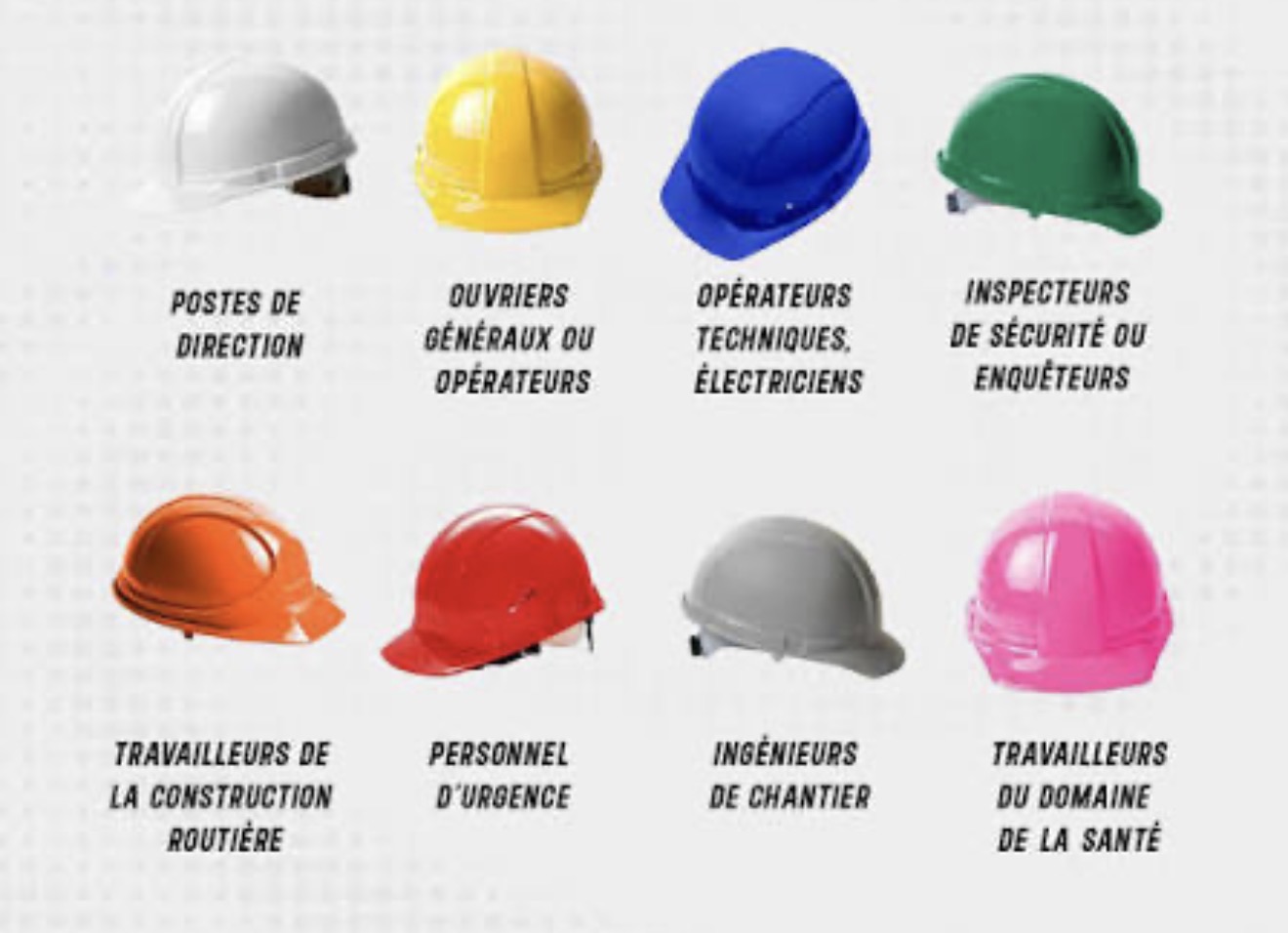 Casque de sécurité